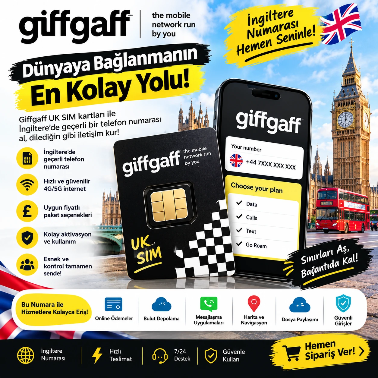 +44 İngiltere Fiziksel sim kart