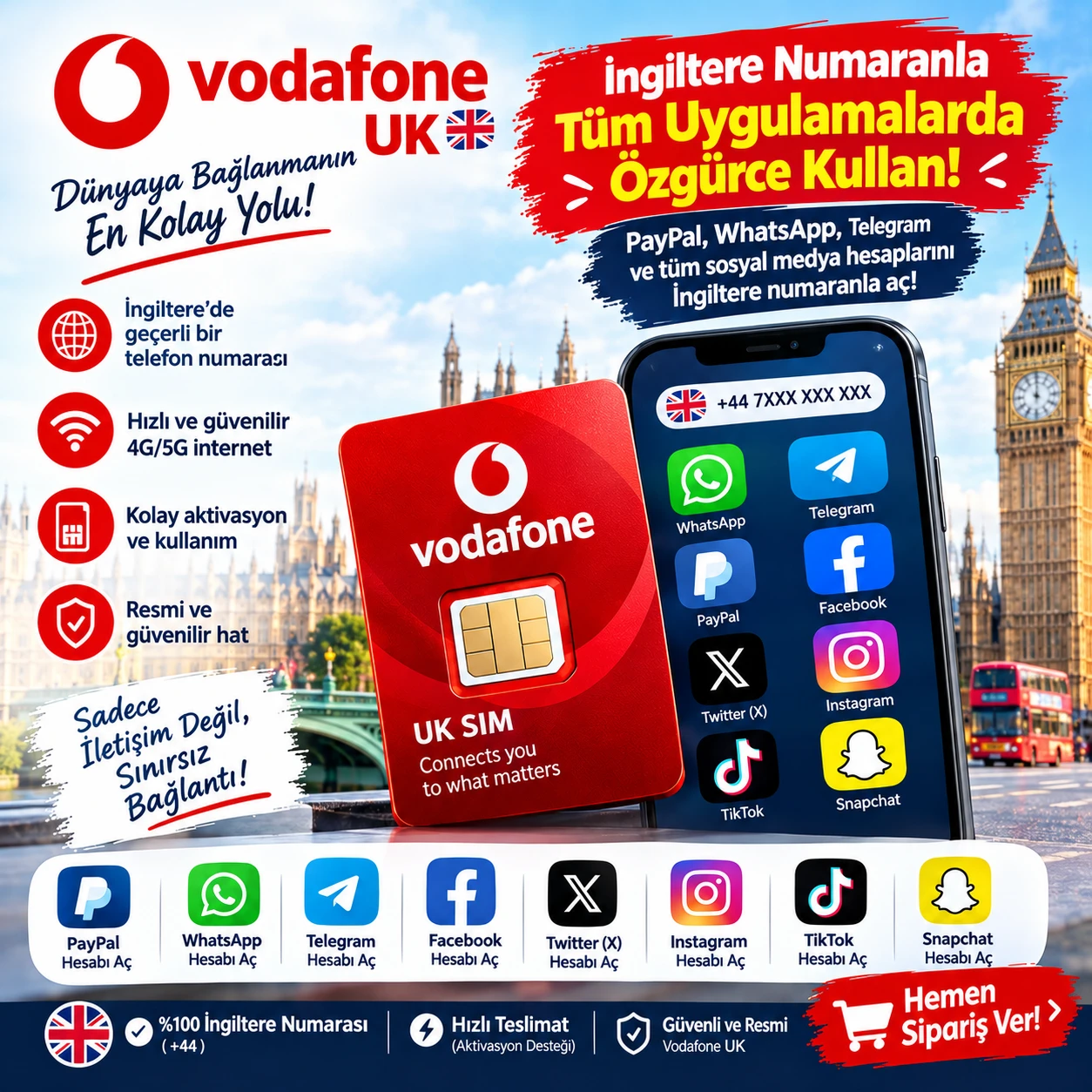 +44 Vodafone UK SIM Kartı – İngiltere Hattı