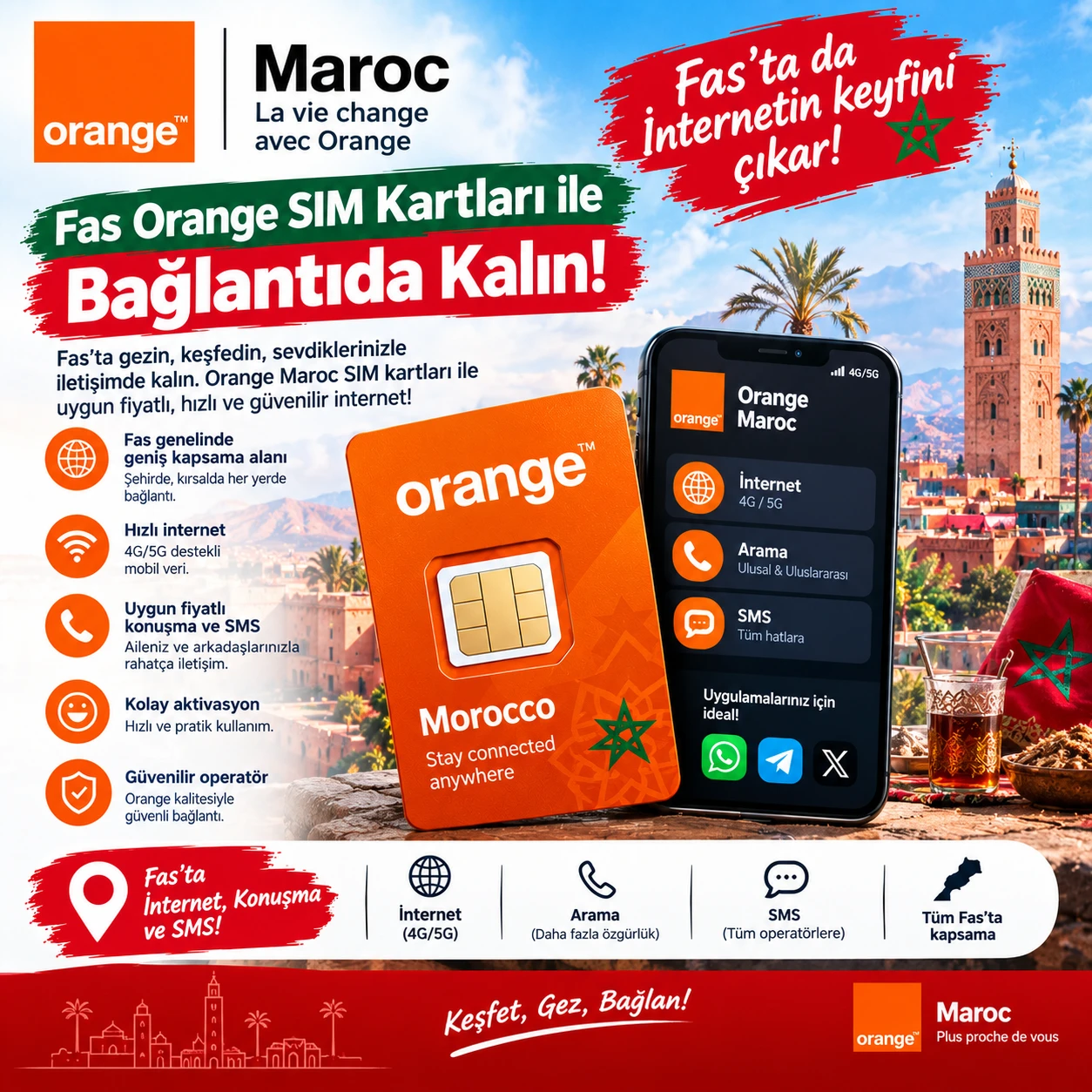 Fas SIM Kartı – Fas Telefon Numarası